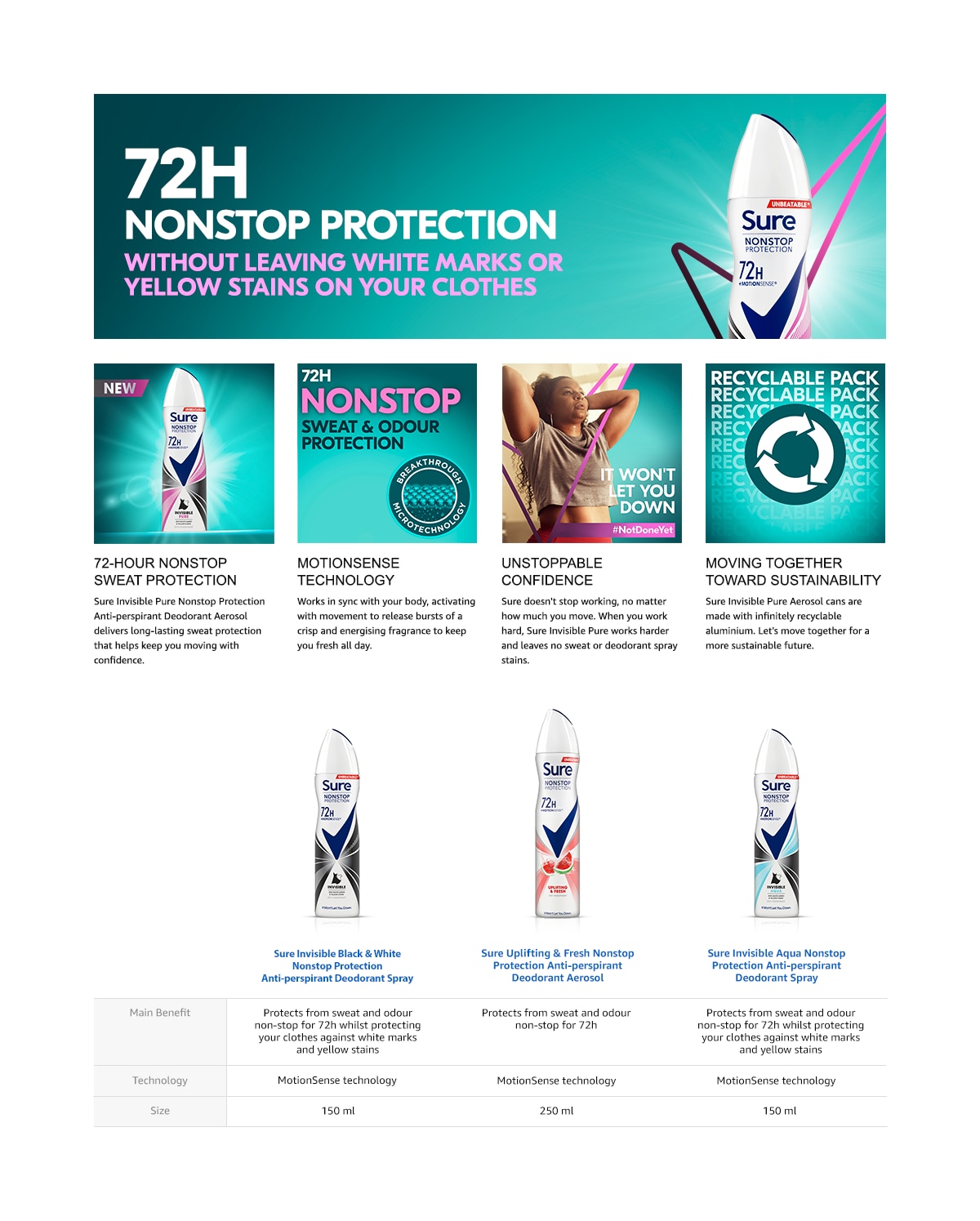 Sure Women 72hr Invisible Pure Antiperspirant Deodorant Spray