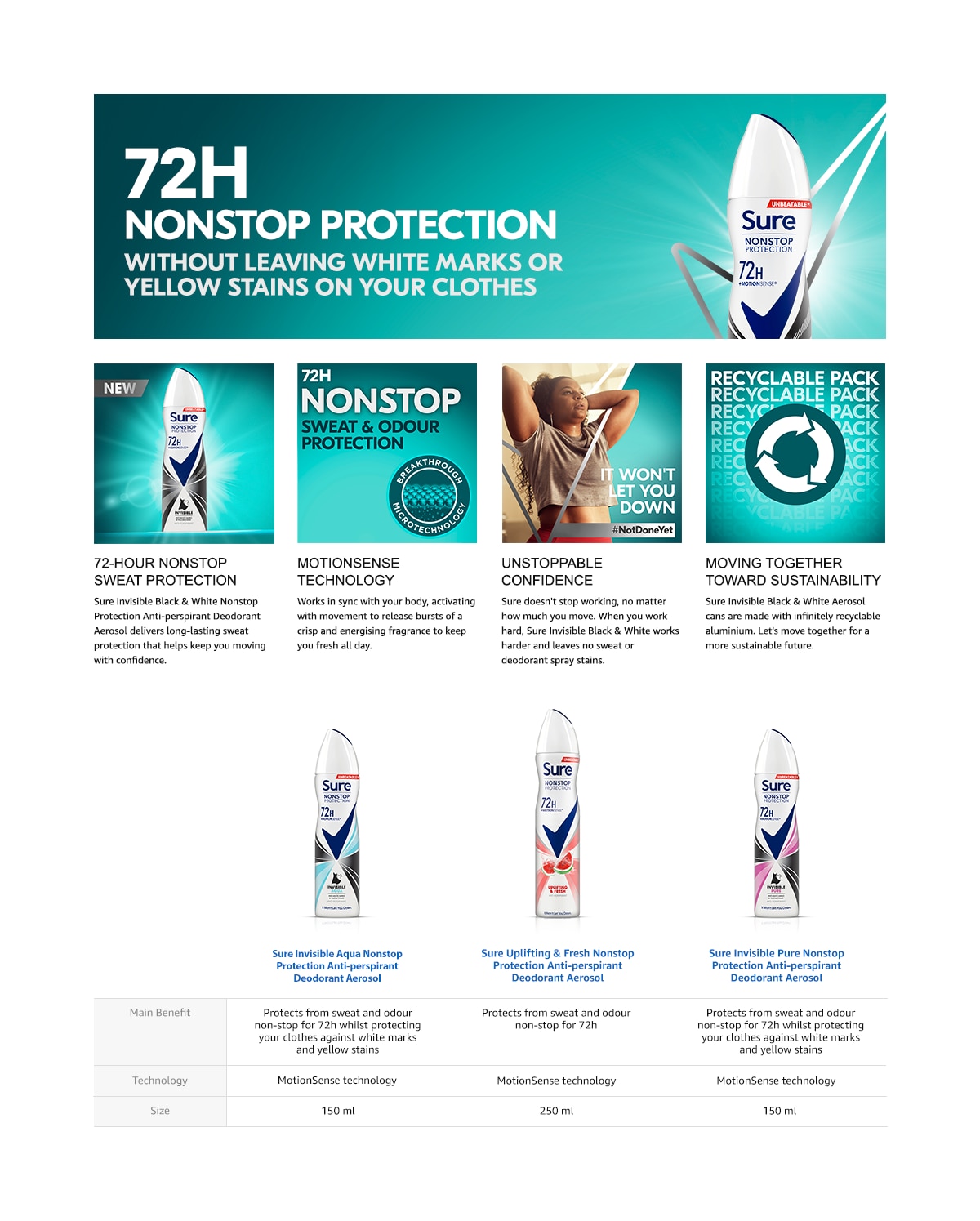 Sure Women 72hr Invisible Black & White Antiperspirant Deodorant Spray