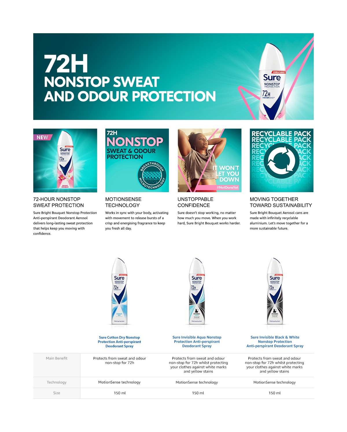 Sure Women 72hr Bright Bouquet Antiperspirant Deodorant Spray150ml