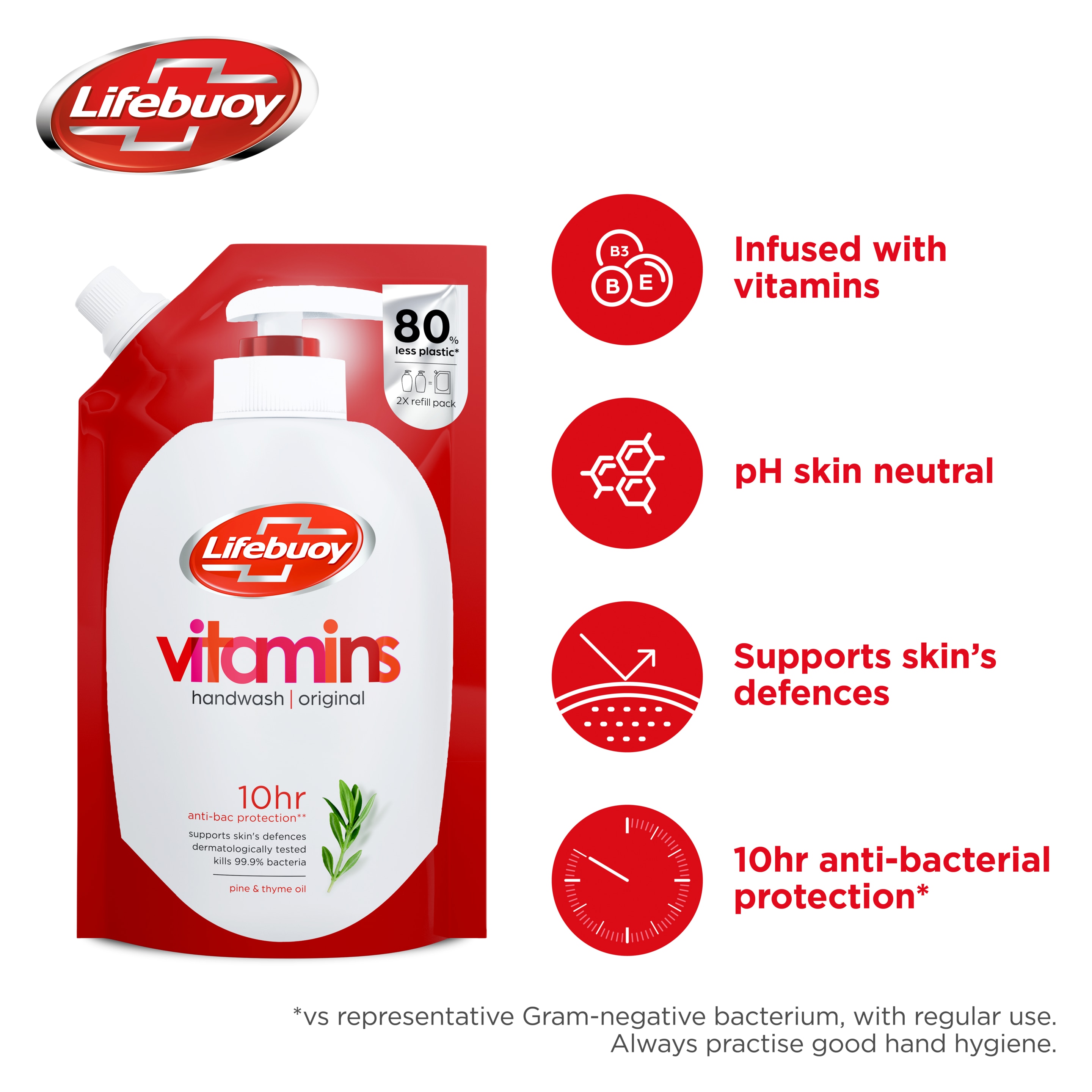 Lifebuoy Original Vitamins Refill Pouch with a thyme & pine oil scent Liquid Handwash for 10 hour anti-bacterial protection* 500 ml packshot