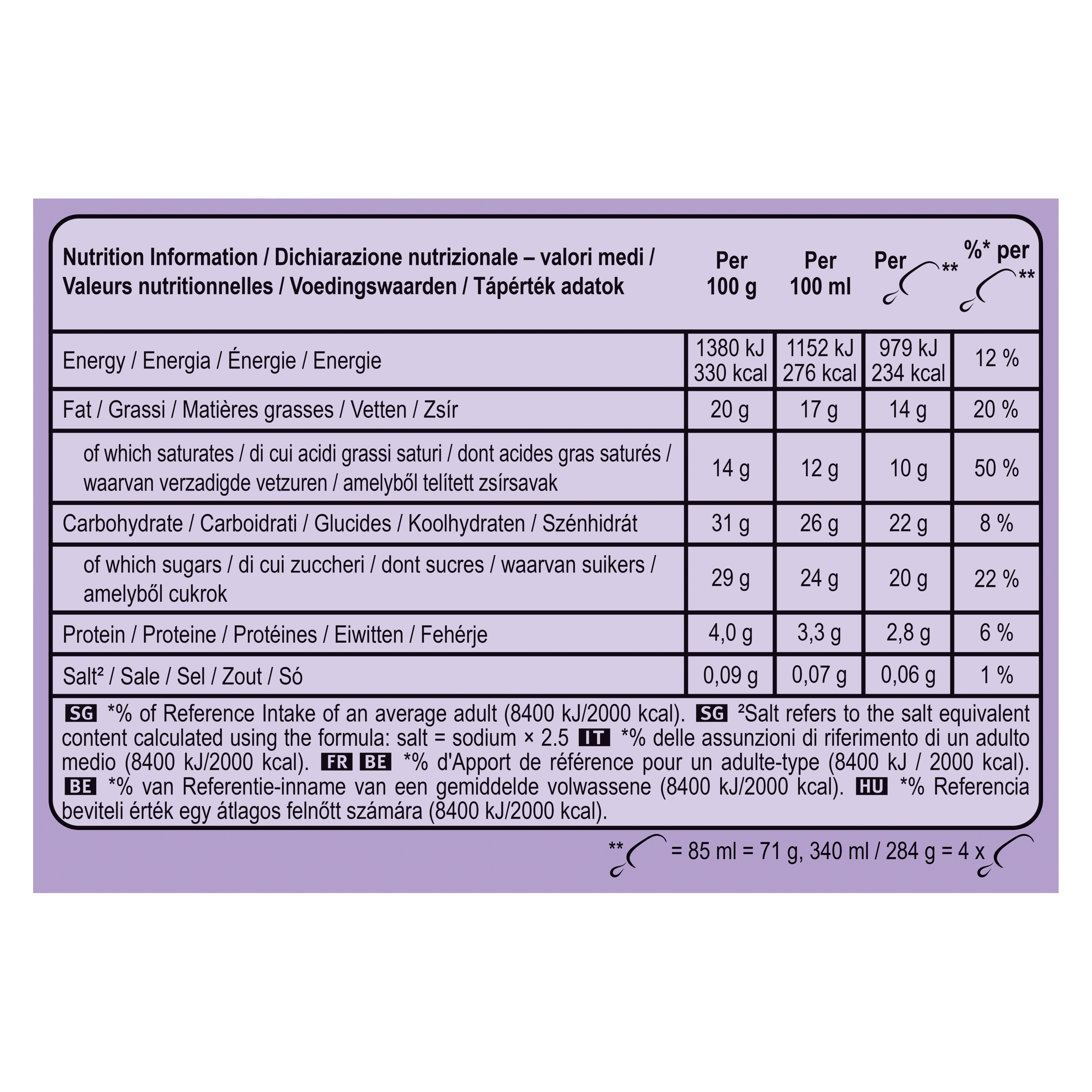 Product page