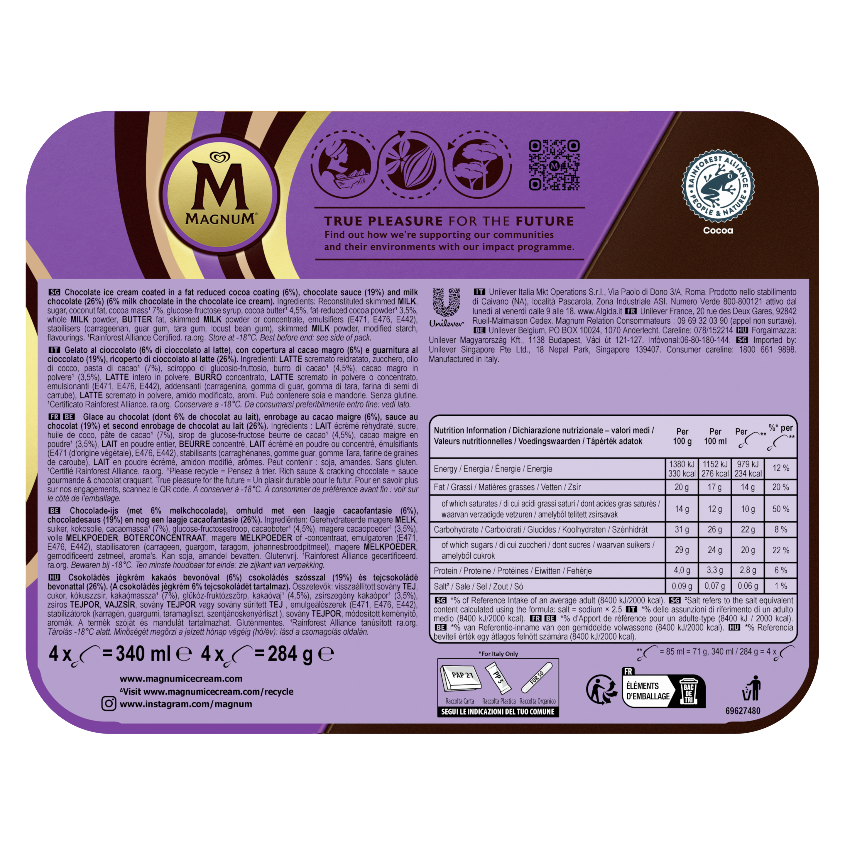 Product page