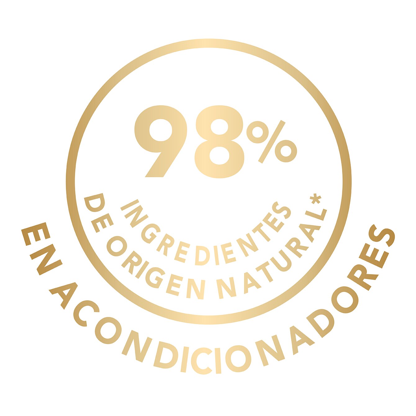 Razones para usar línea Poder de las Plantas Dove Argentina