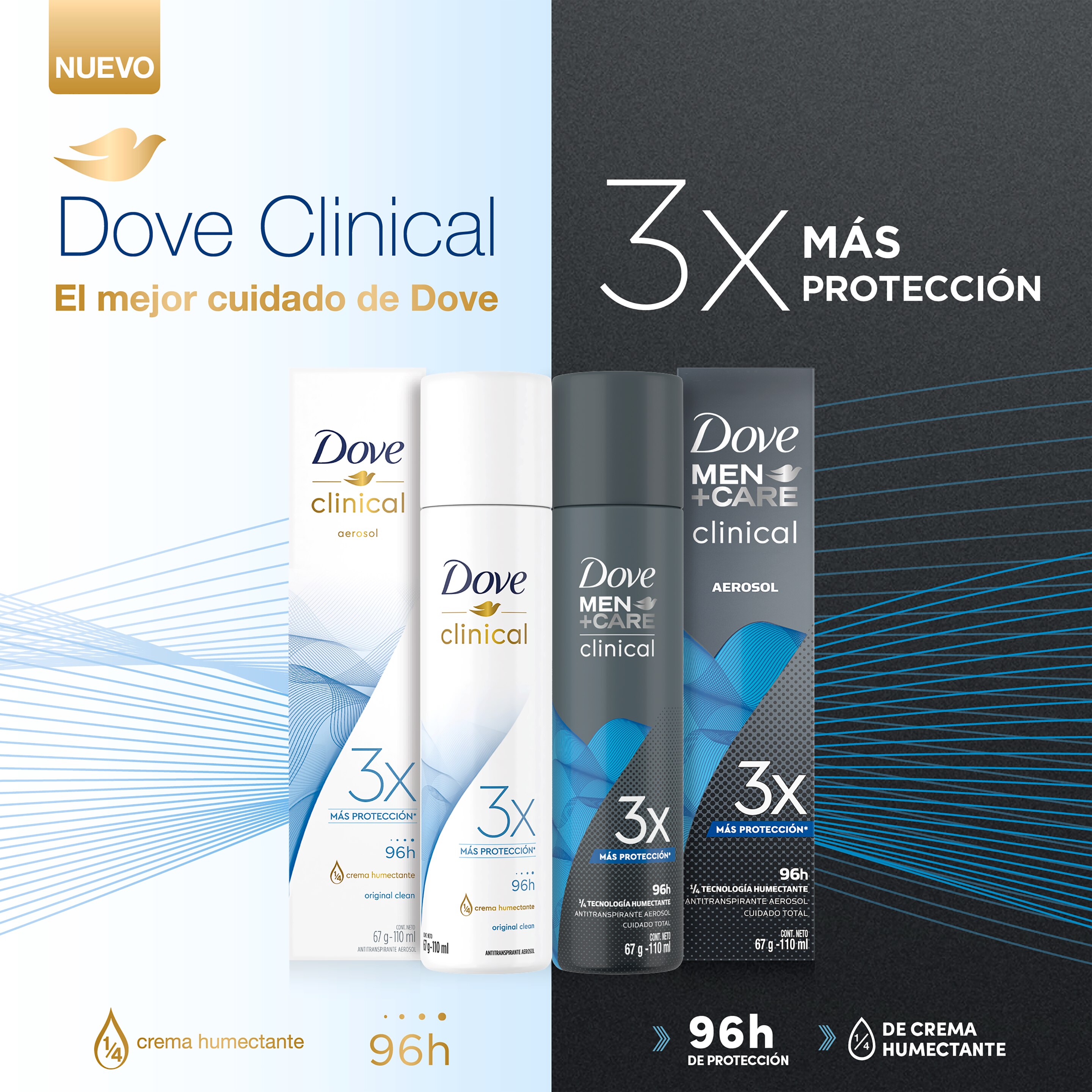 Product page