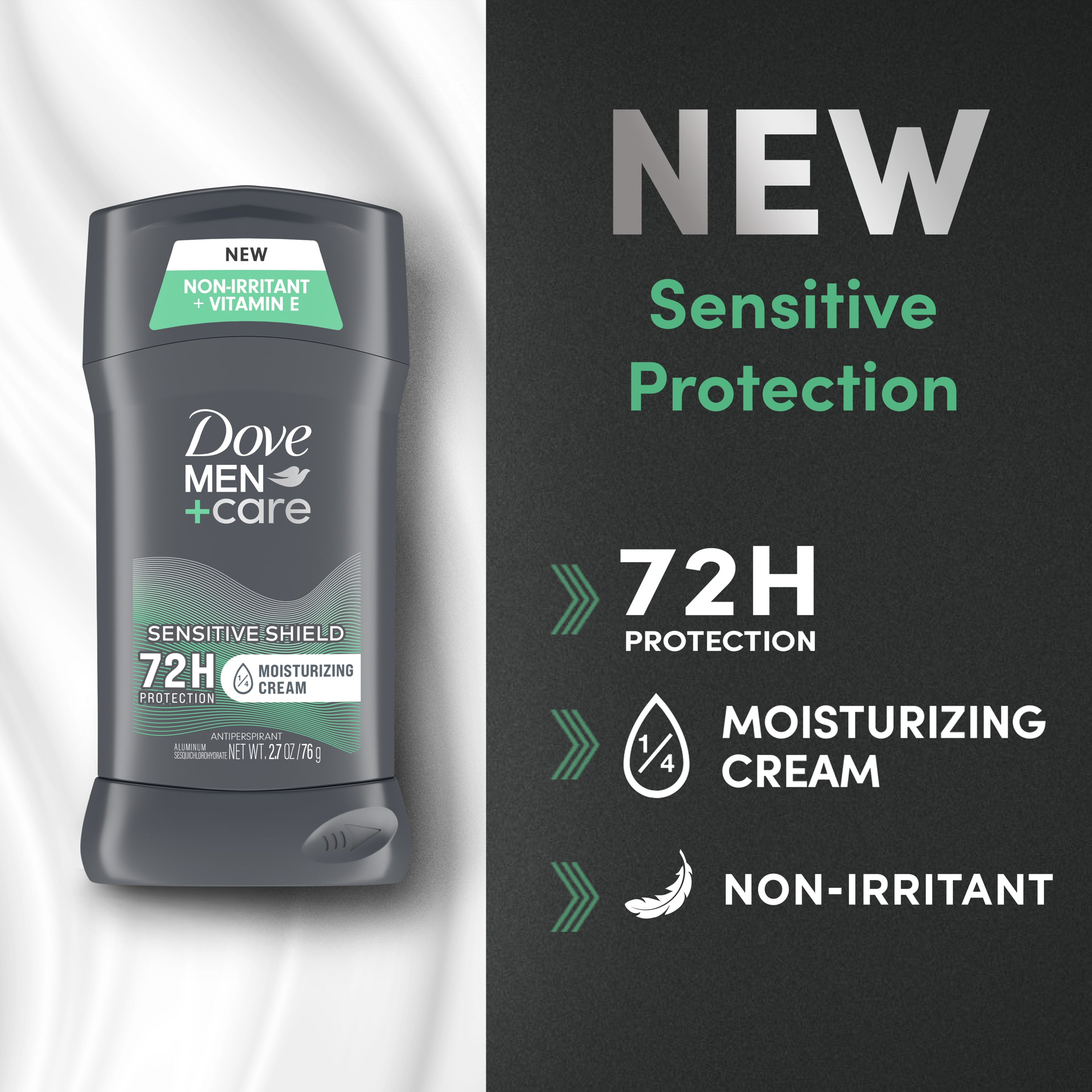 Men+Care Sensitive Shield Antiperpirant Stick