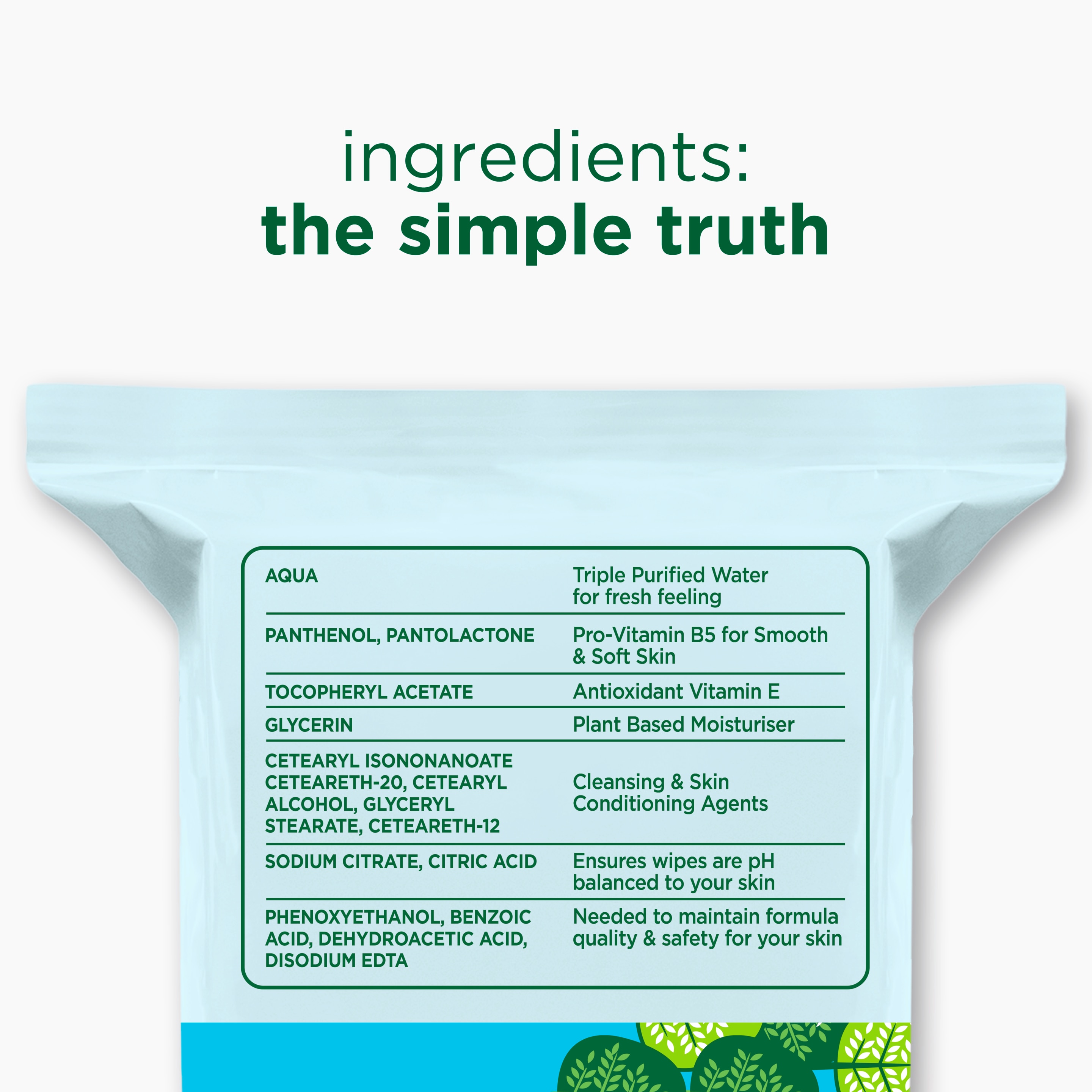 Water Boost Micellar Biodegradable Cleansing Wipes
