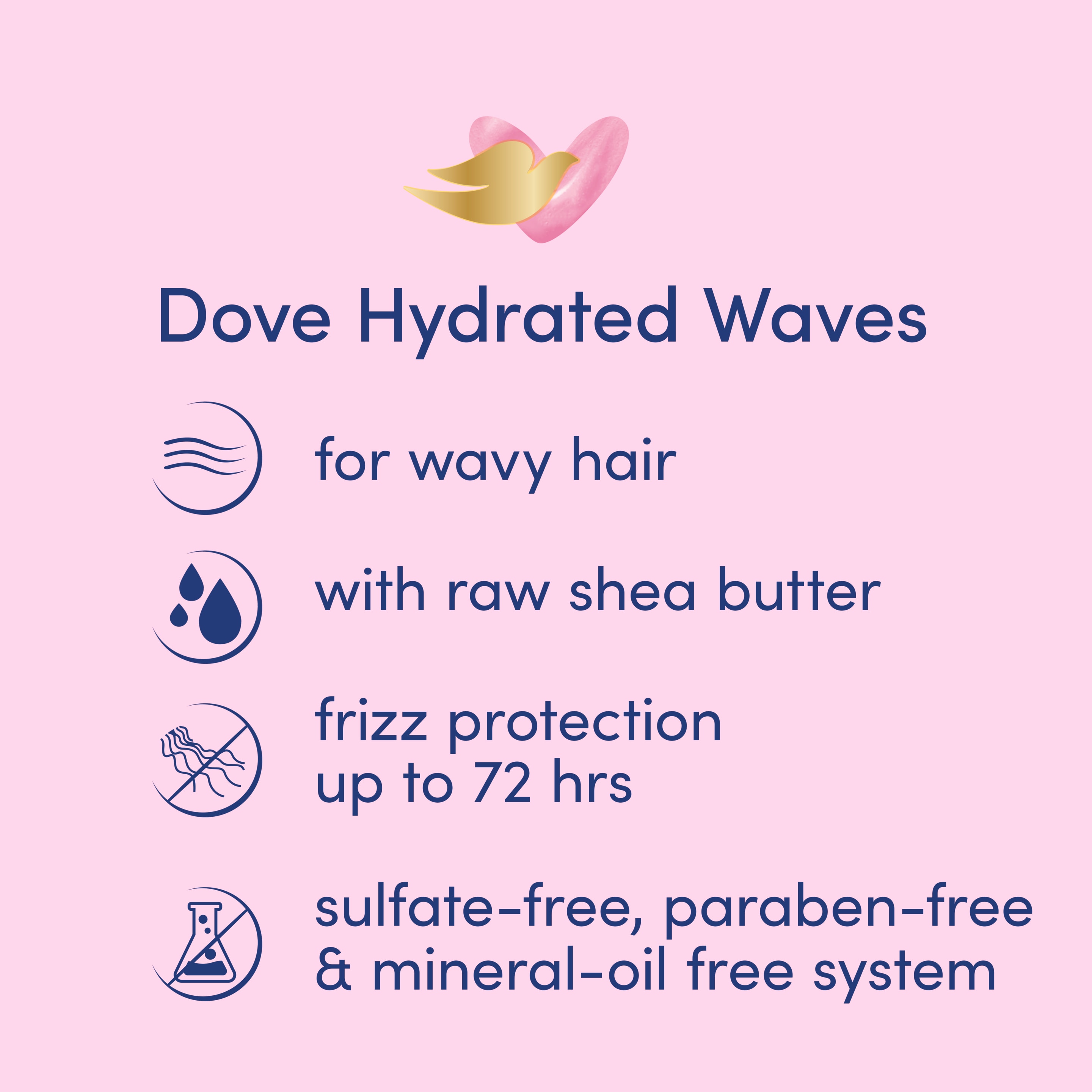 Love Your Waves Hydrated Waves Sulfate-Free Shampoo