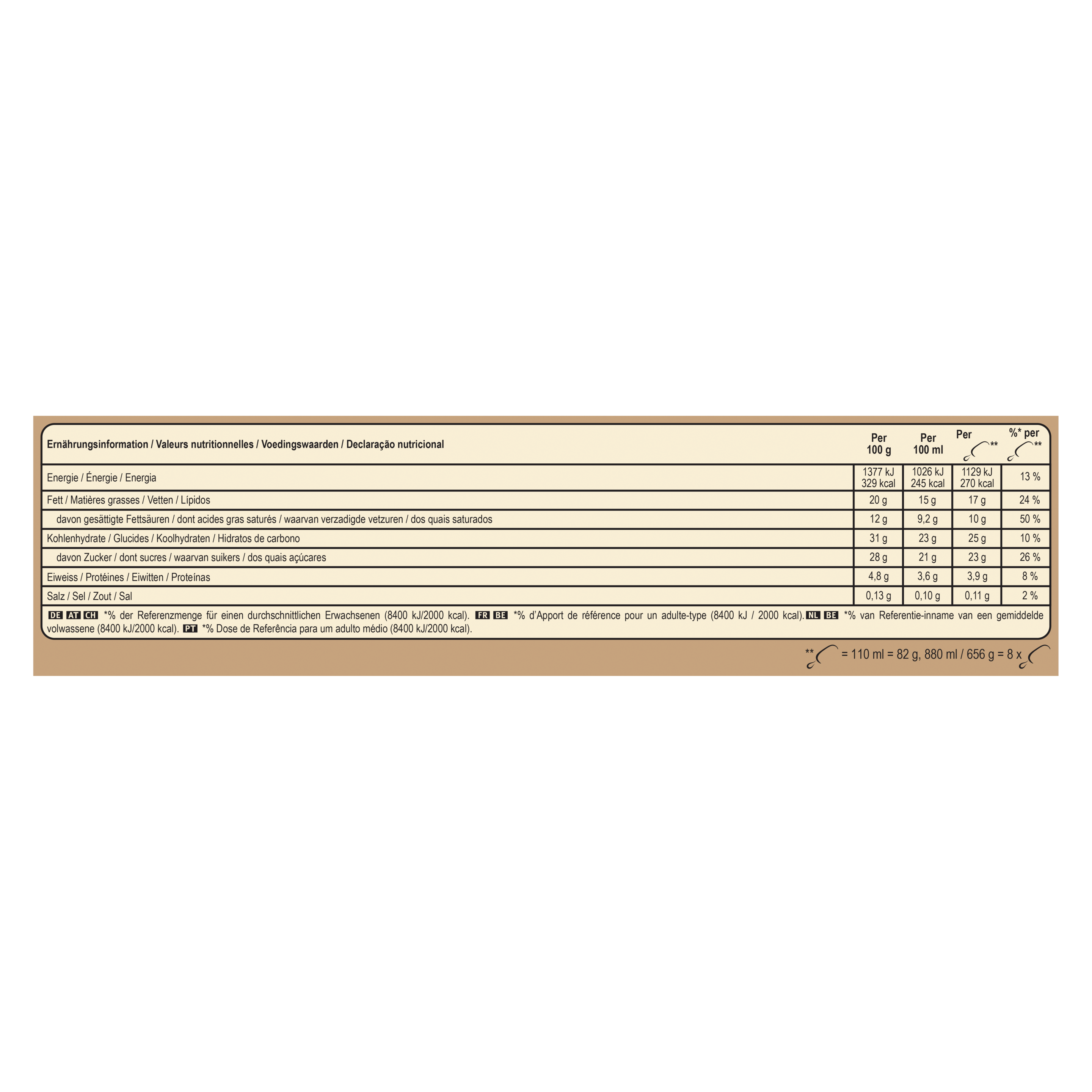 Product page