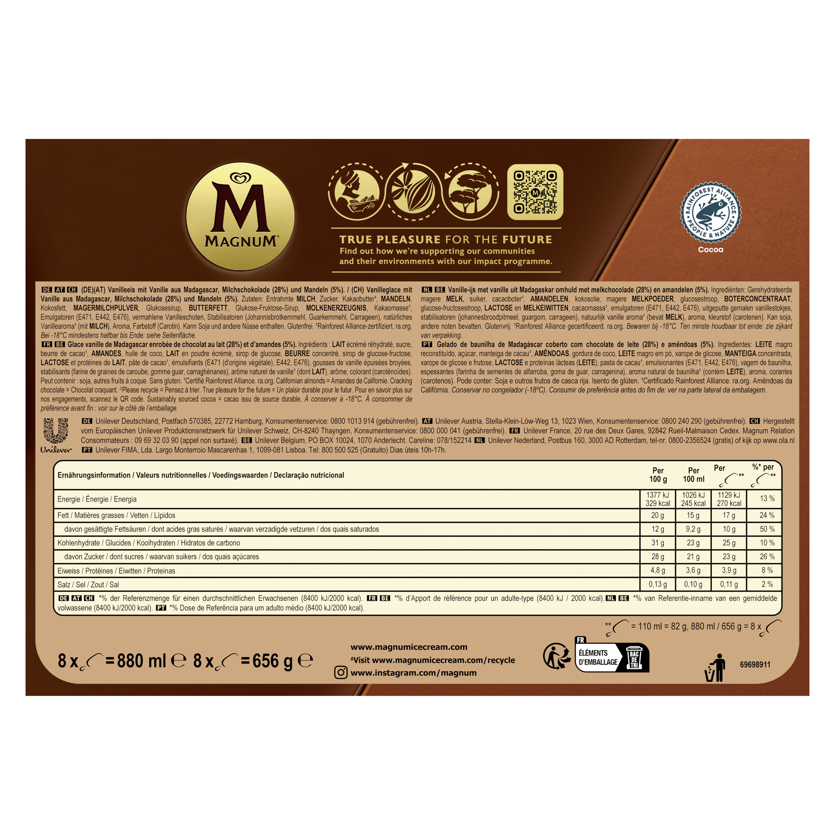 Product page