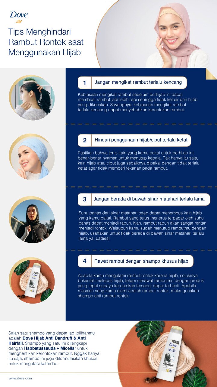 Self-esteem and confidence