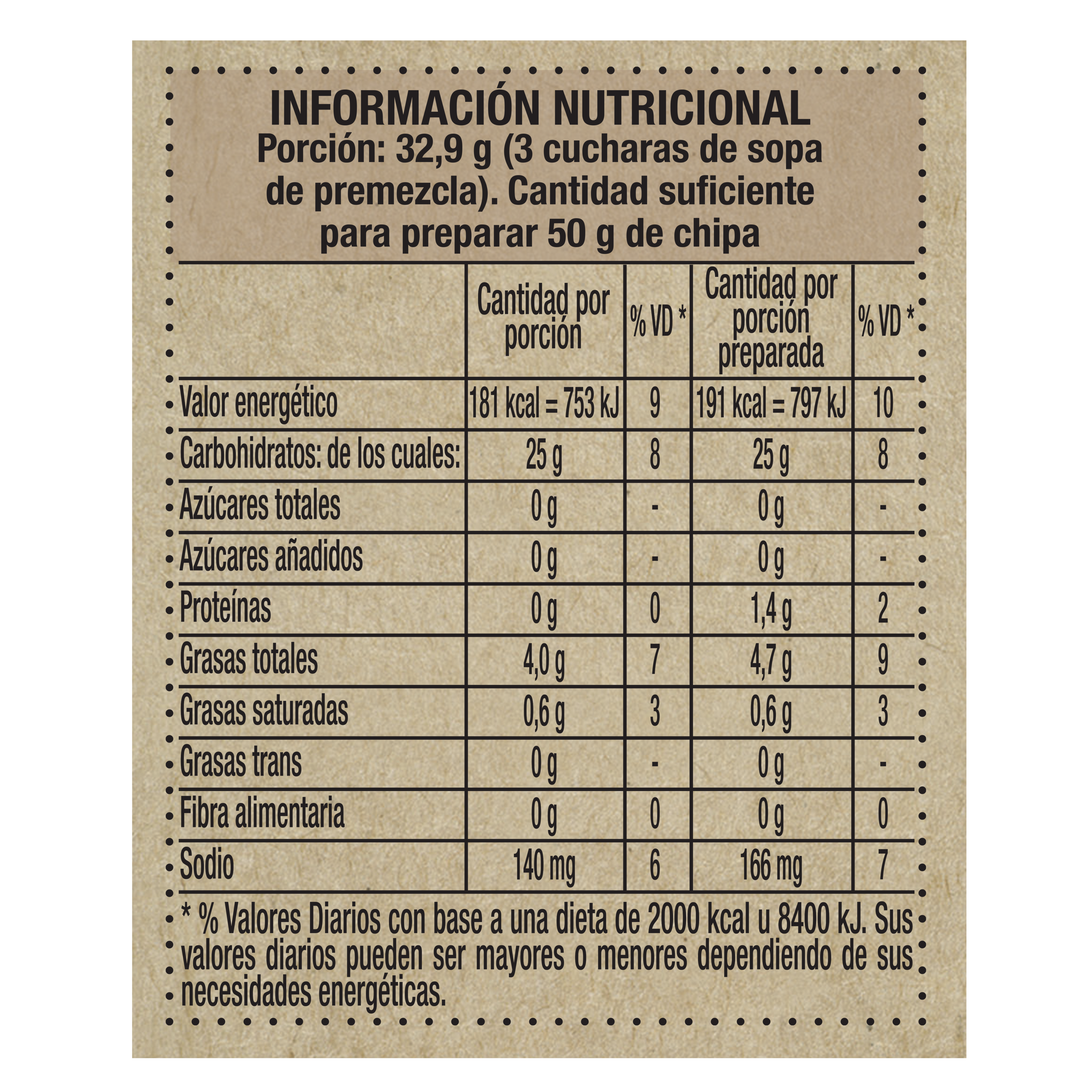 Premezcla de bizcochuelo sabor Chocolate sin TACC - Maizena