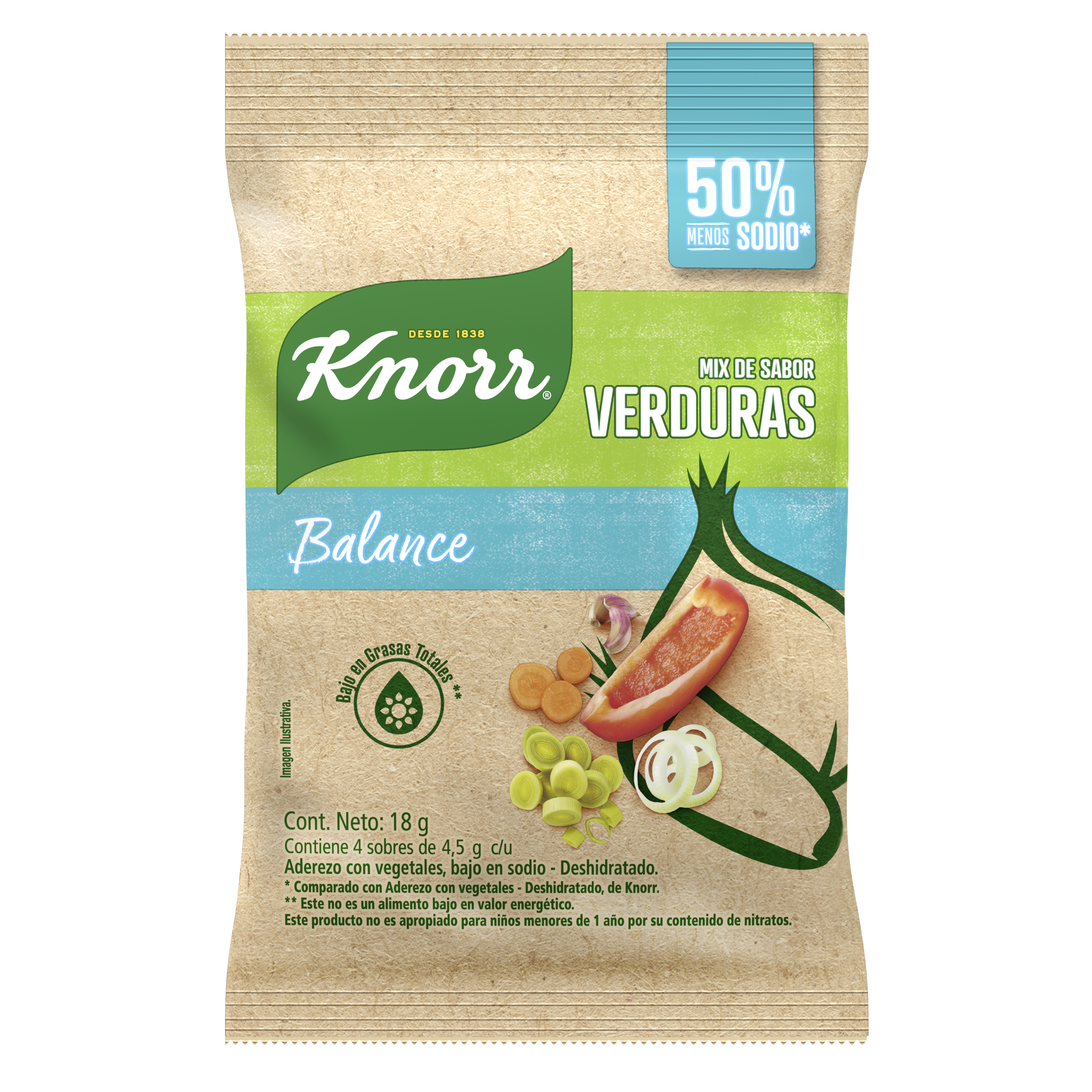 Imagen de envase Mix de Sabor para Verduras Balance Knorr