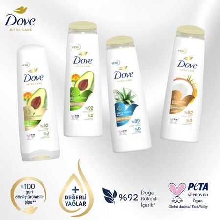 Dove  Saç Bakım Şampuanı  Hindistan Cevizi Yağı Güçlendirici Bakım 400 ml